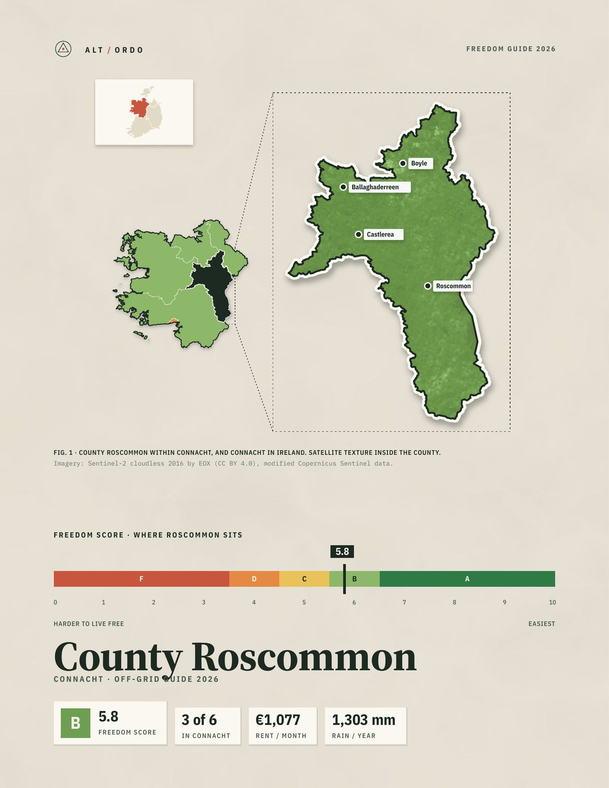 County Roscommon, Connacht Off-Grid Guide 2026