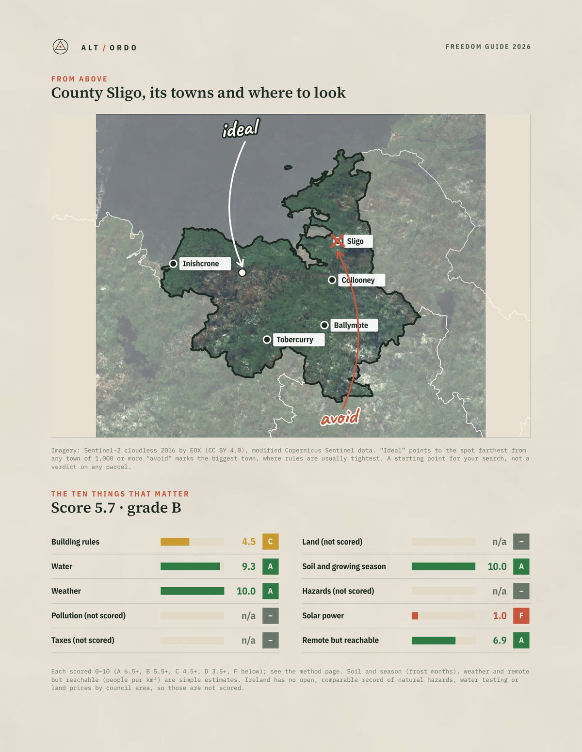 County Sligo, Connacht Off-Grid Guide 2026 from above