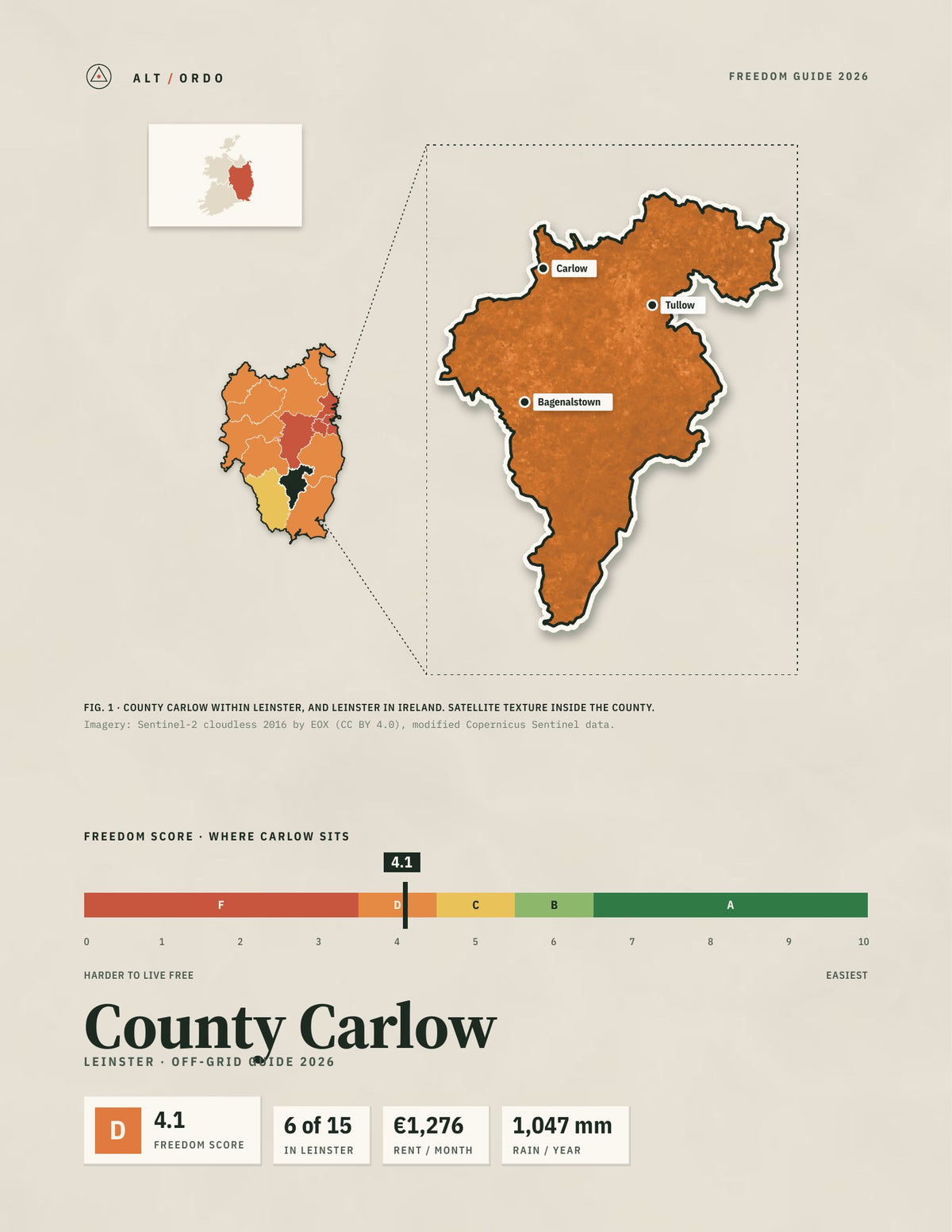 County Carlow, Leinster Off-Grid Guide 2026