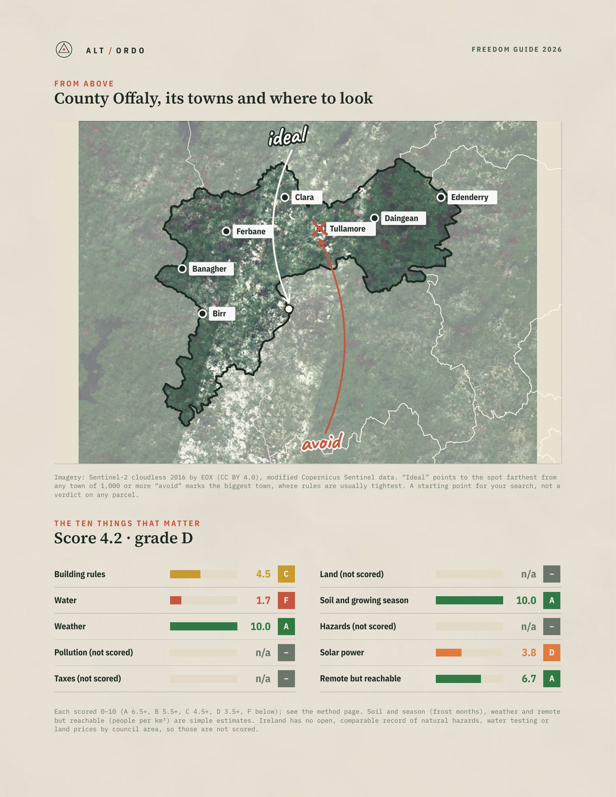 County Offaly, Leinster Off-Grid Guide 2026 from above