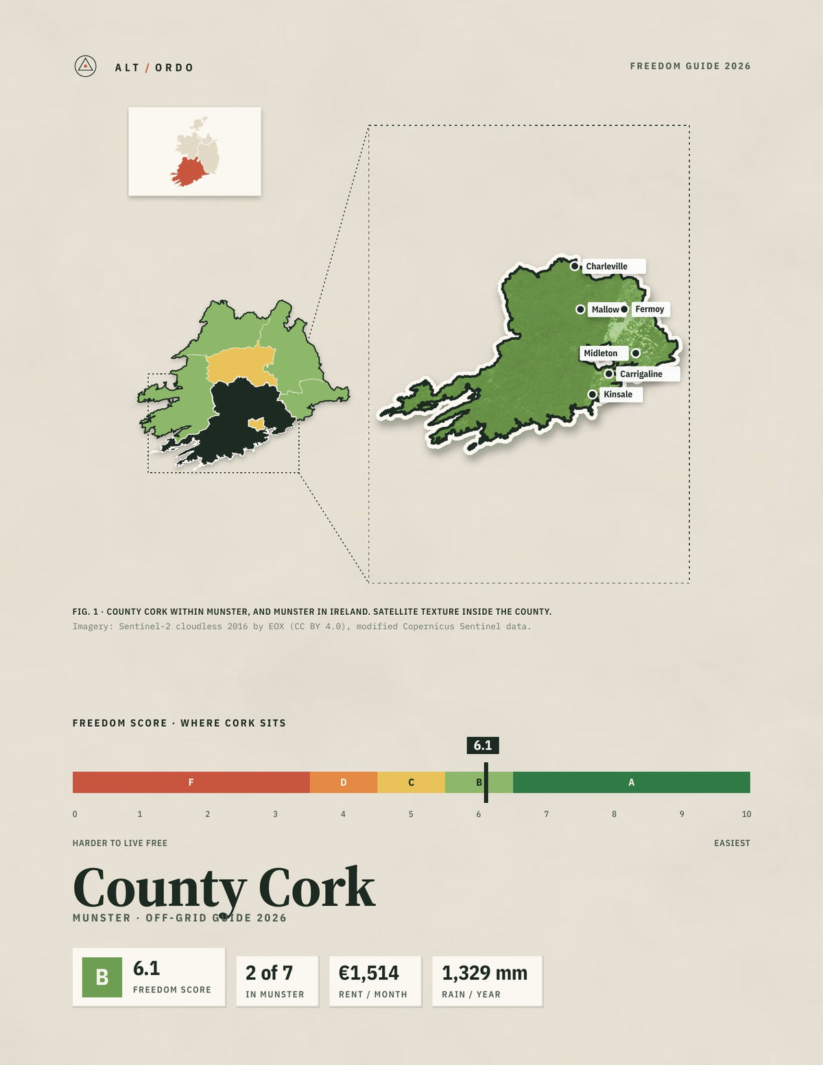 County Cork, Munster Off-Grid Guide 2026