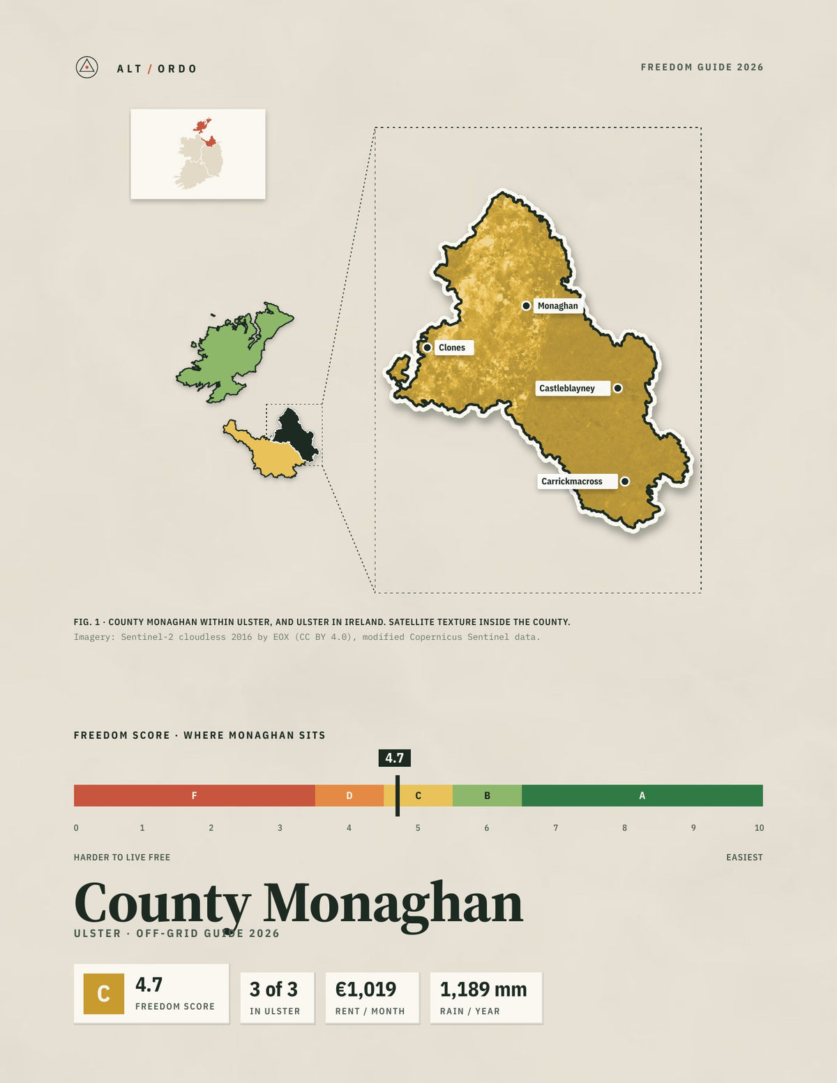 County Monaghan, Ulster Off-Grid Guide 2026