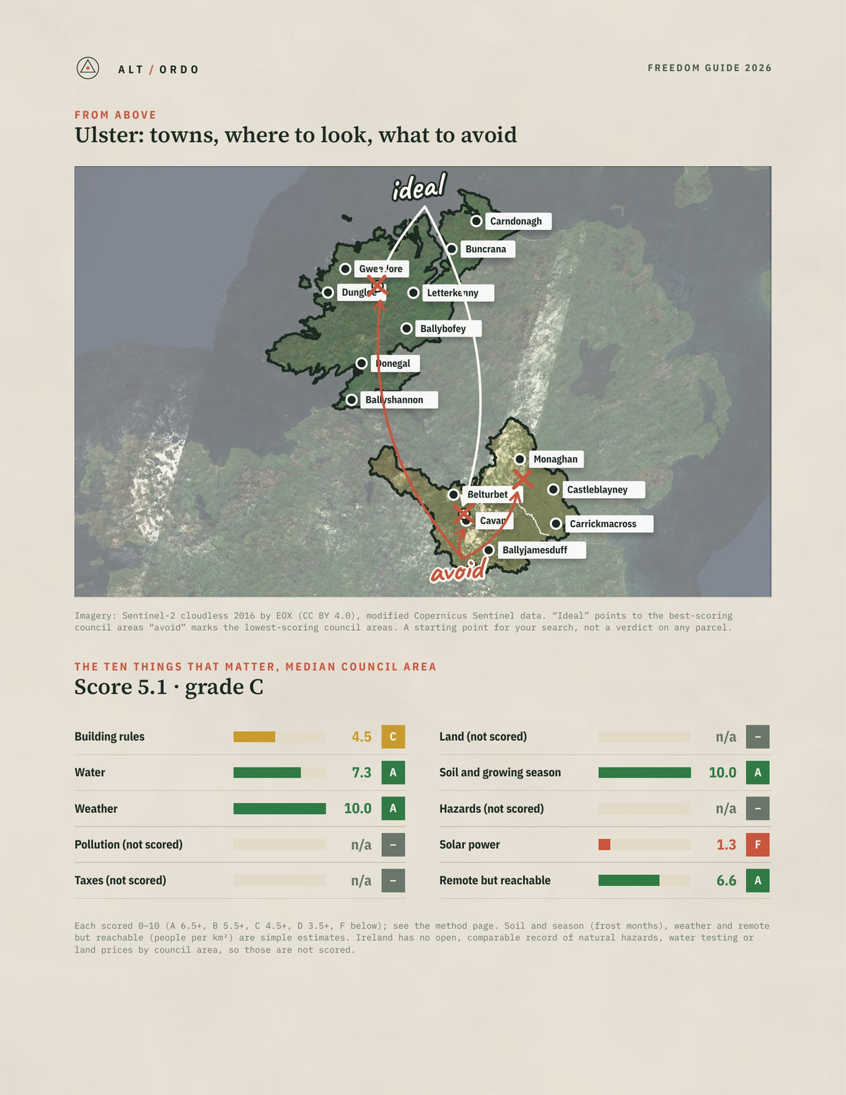 Ulster Off-Grid Guide 2026: All 3 Councils from above