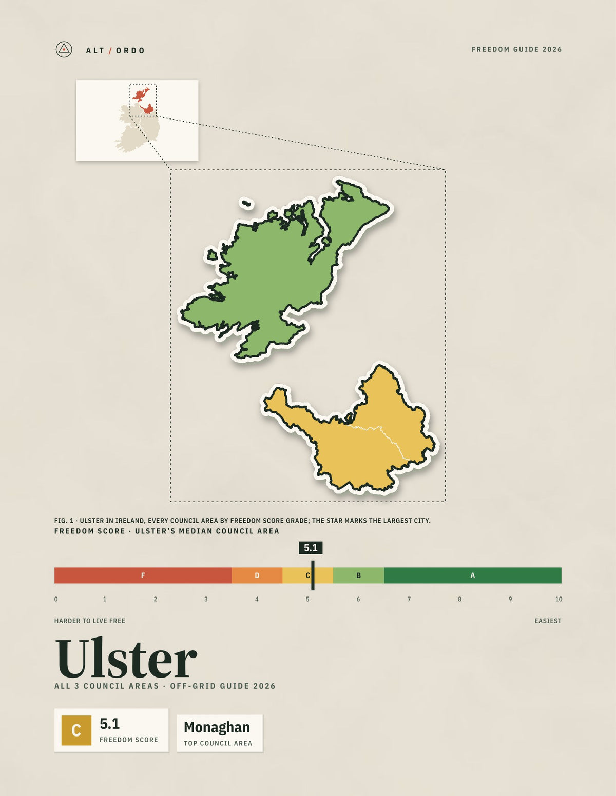 Ulster Off-Grid Guide 2026: All 3 Councils