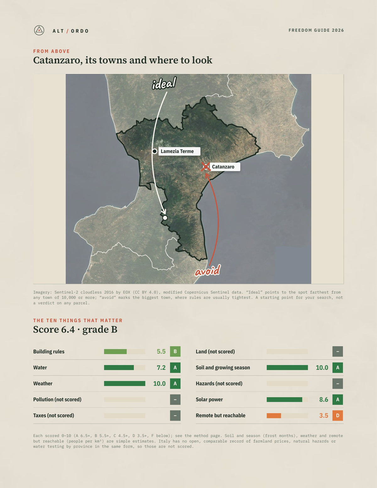 Catanzaro, Italy Off-Grid Guide 2026 from above