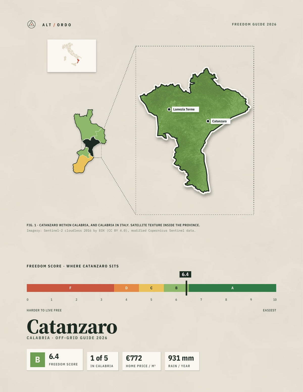 Catanzaro, Italy Off-Grid Guide 2026