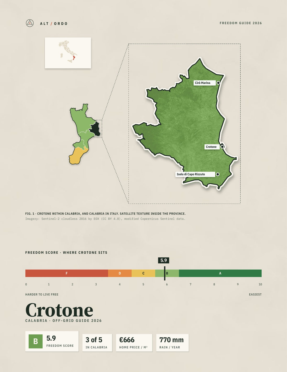Crotone, Italy Off-Grid Guide 2026
