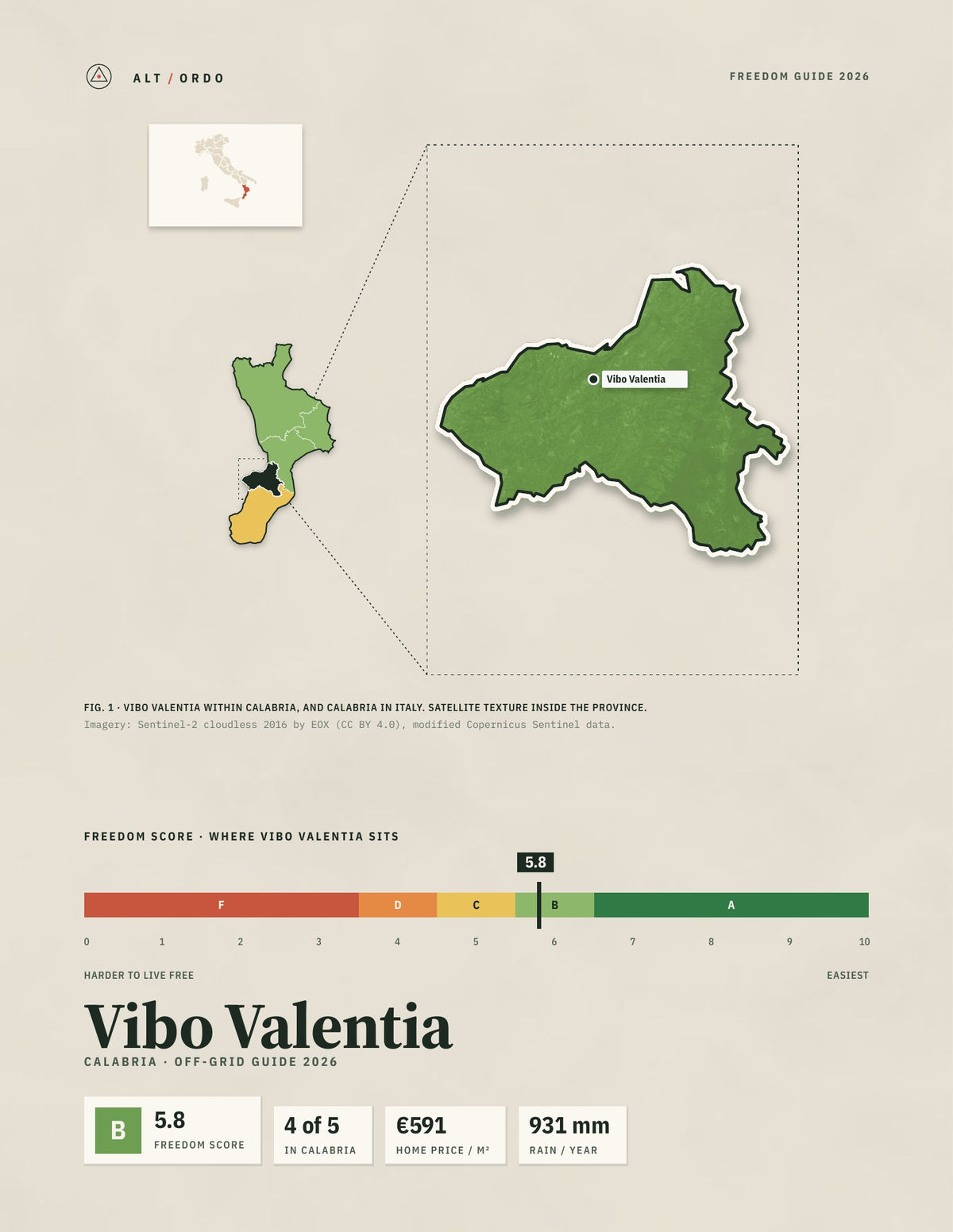 Vibo Valentia, Italy Off-Grid Guide 2026