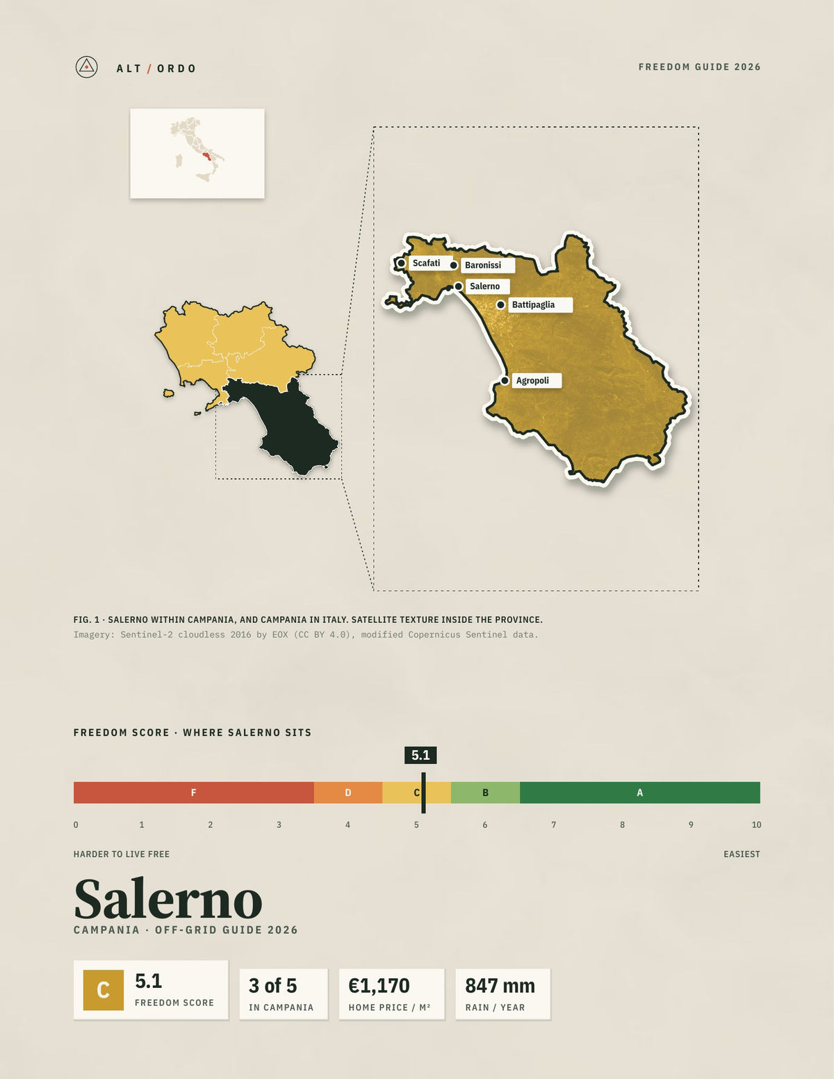 Salerno, Italy Off-Grid Guide 2026