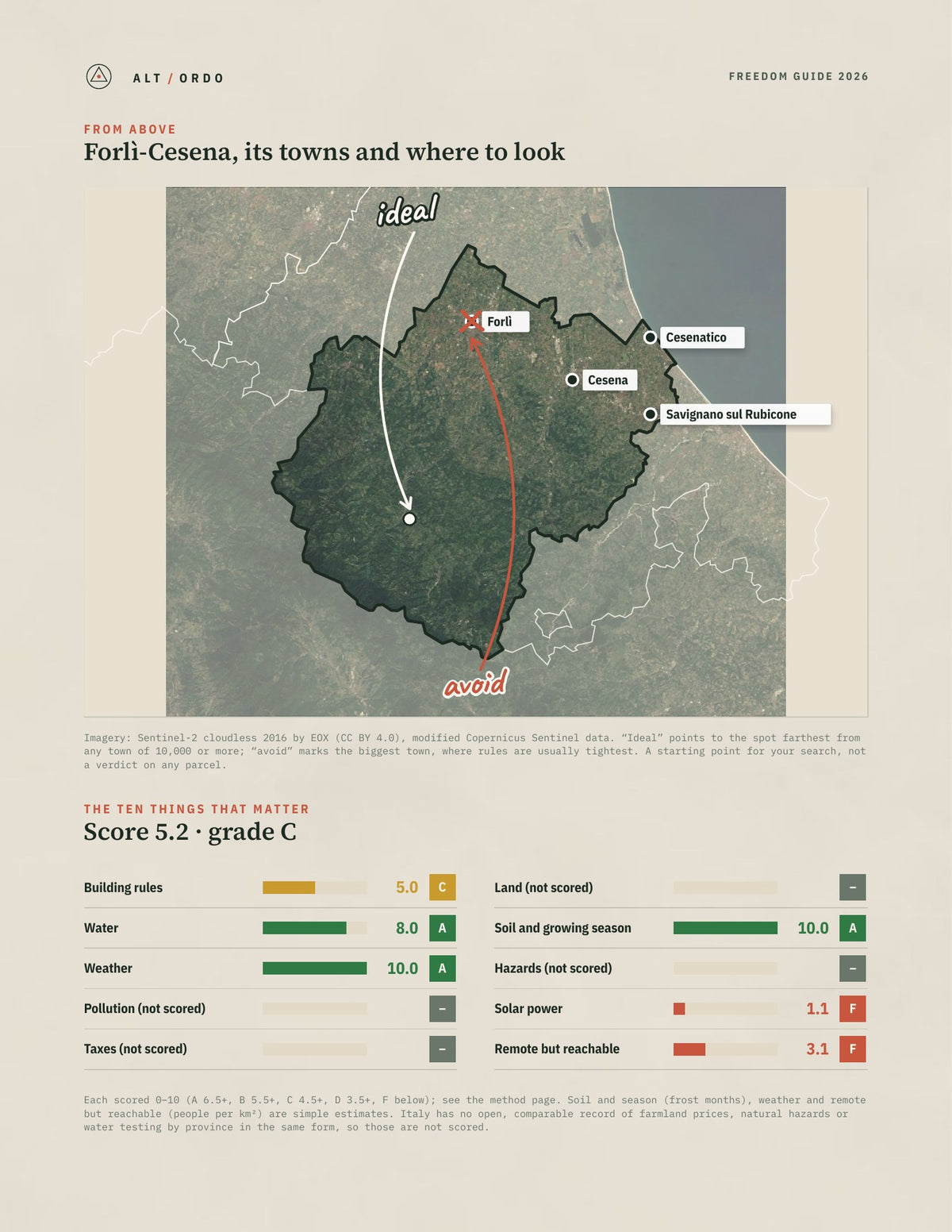 Forlì-Cesena, Italy Off-Grid Guide 2026 from above
