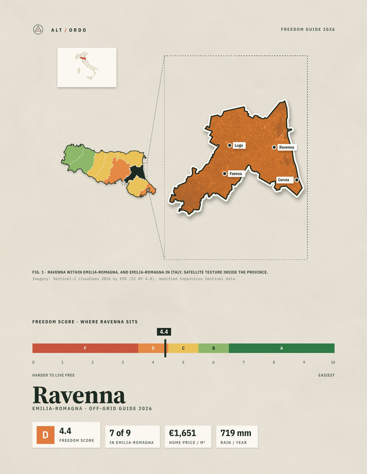 Ravenna, Italy Off-Grid Guide 2026