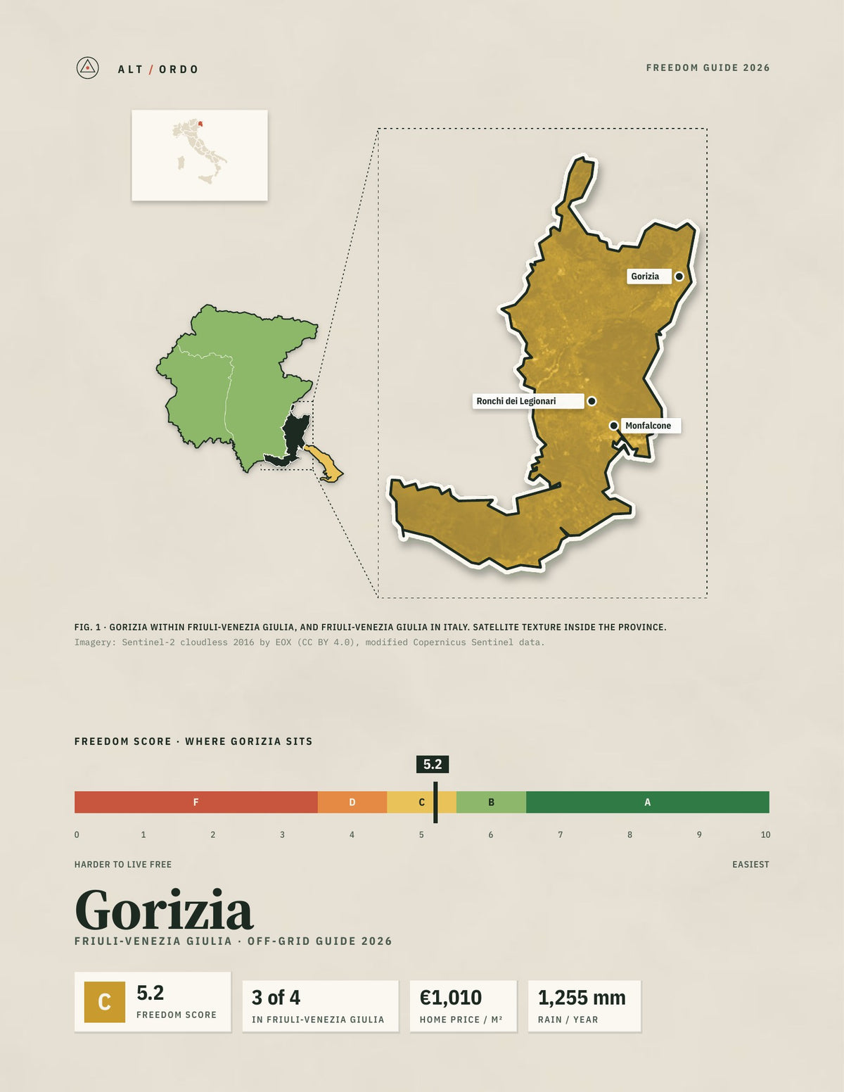 Gorizia, Italy Off-Grid Guide 2026