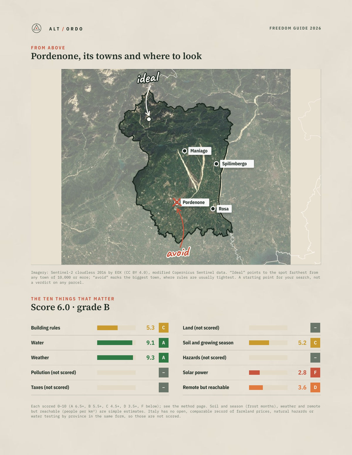 Pordenone, Italy Off-Grid Guide 2026 from above