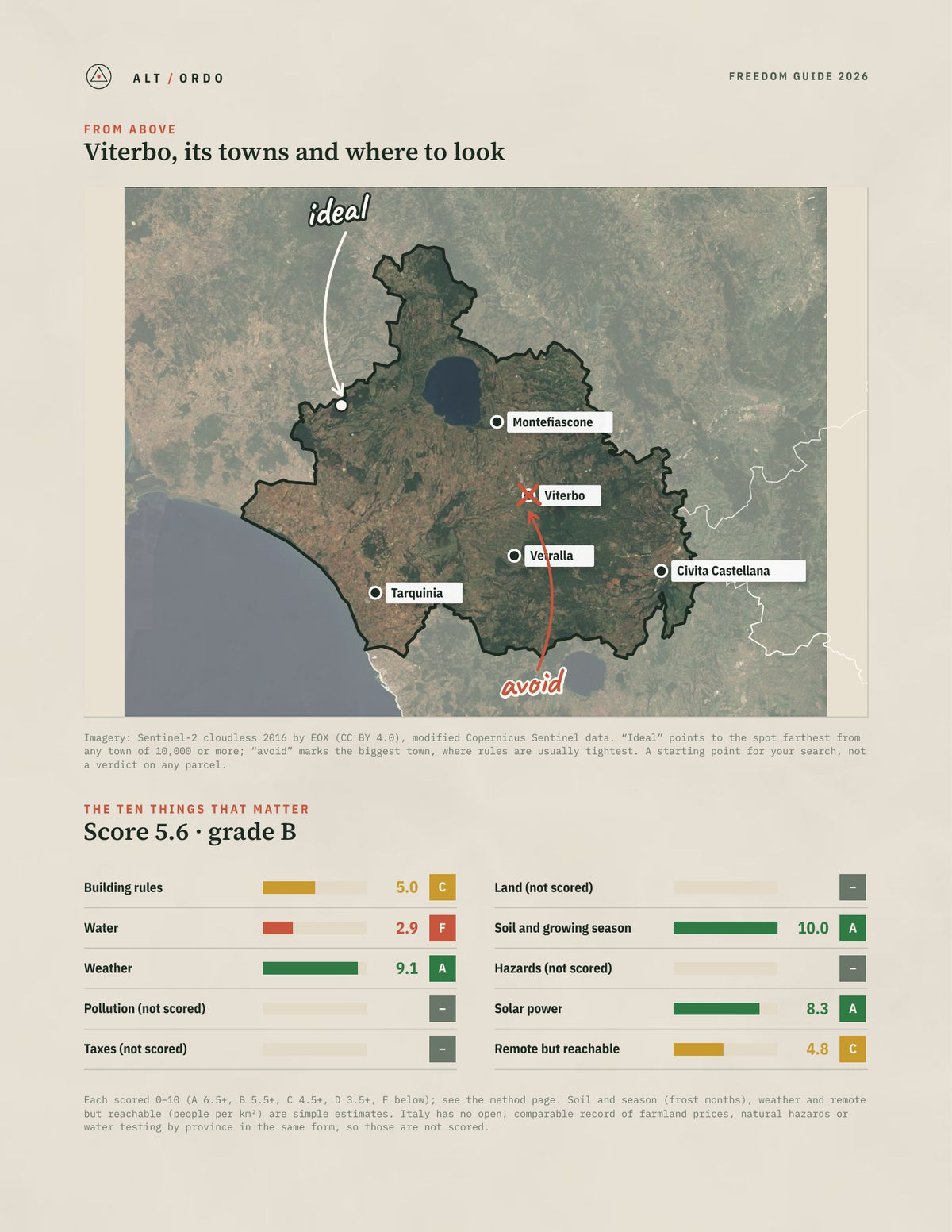 Viterbo, Italy Off-Grid Guide 2026 from above