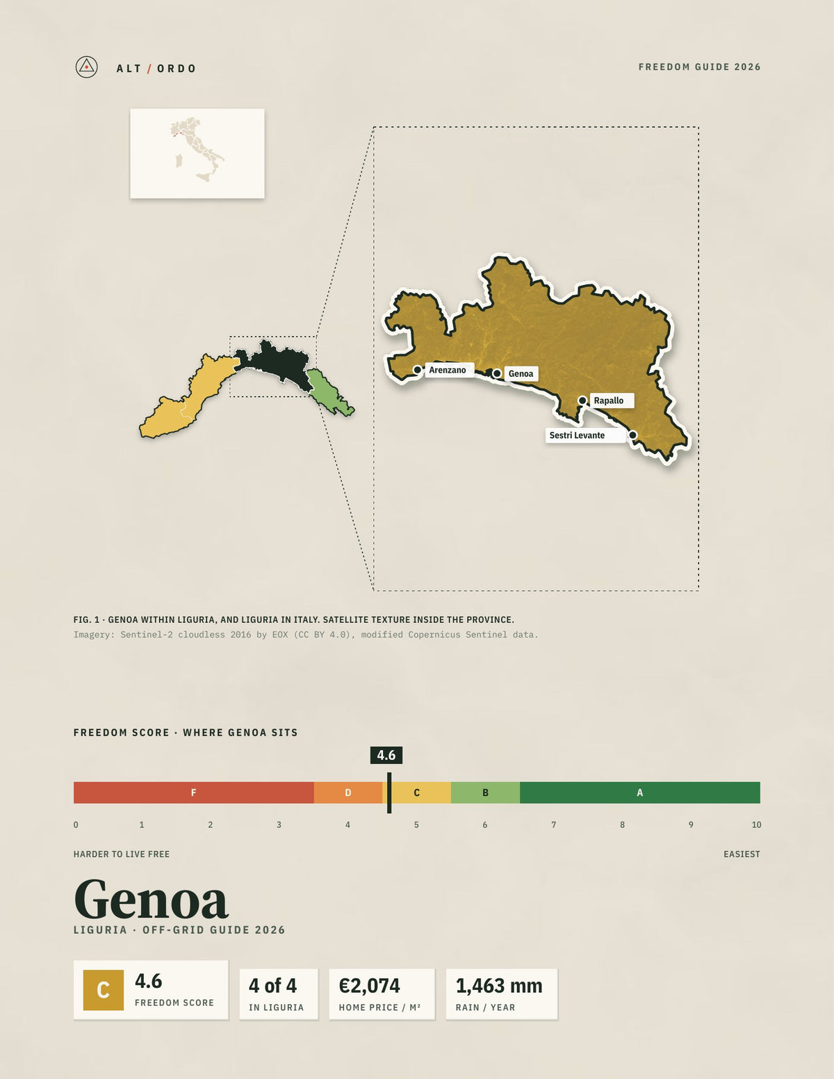 Genoa, Italy Off-Grid Guide 2026