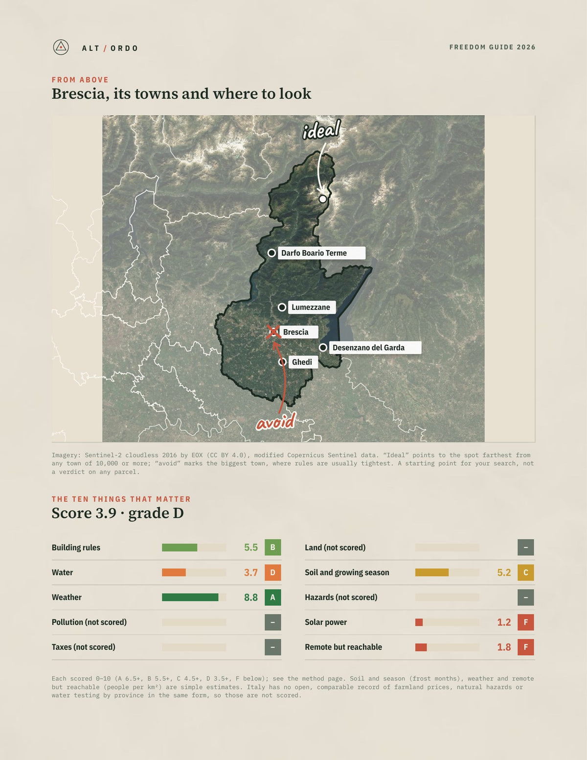 Brescia, Italy Off-Grid Guide 2026 from above