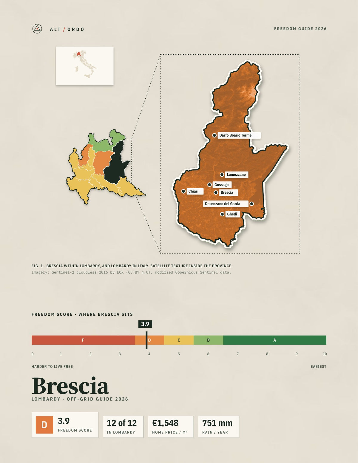 Brescia, Italy Off-Grid Guide 2026