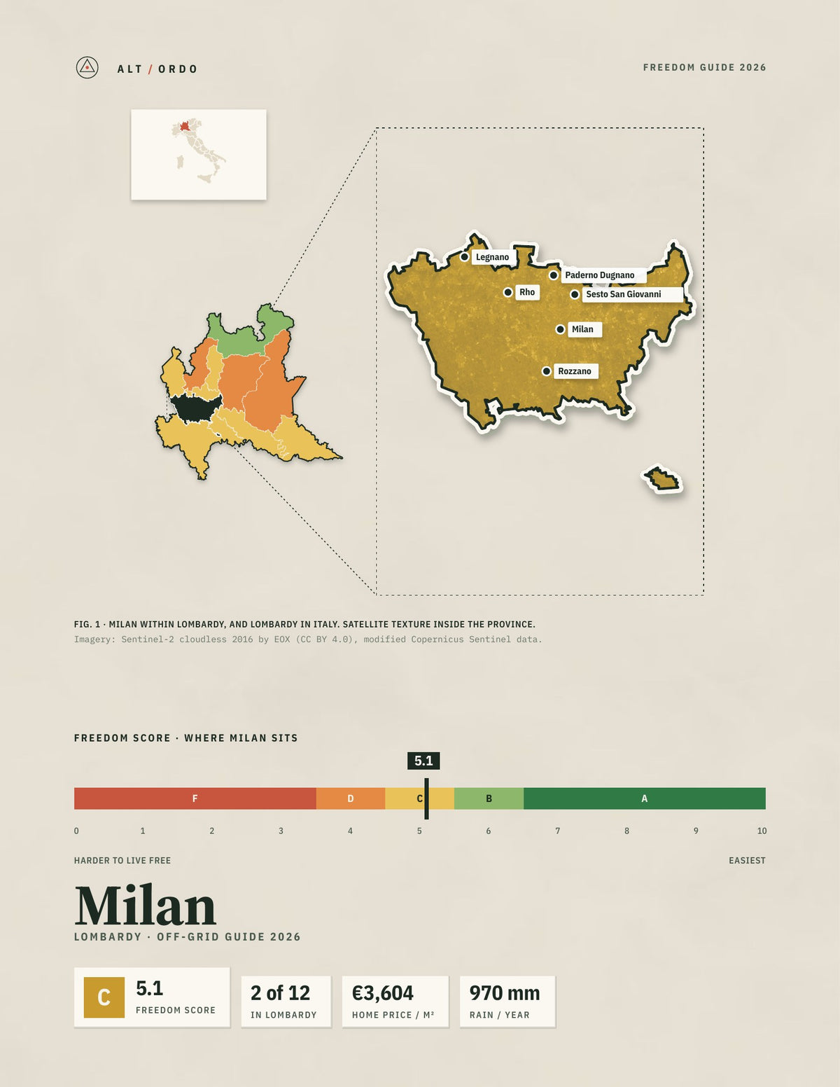 Milan, Italy Off-Grid Guide 2026