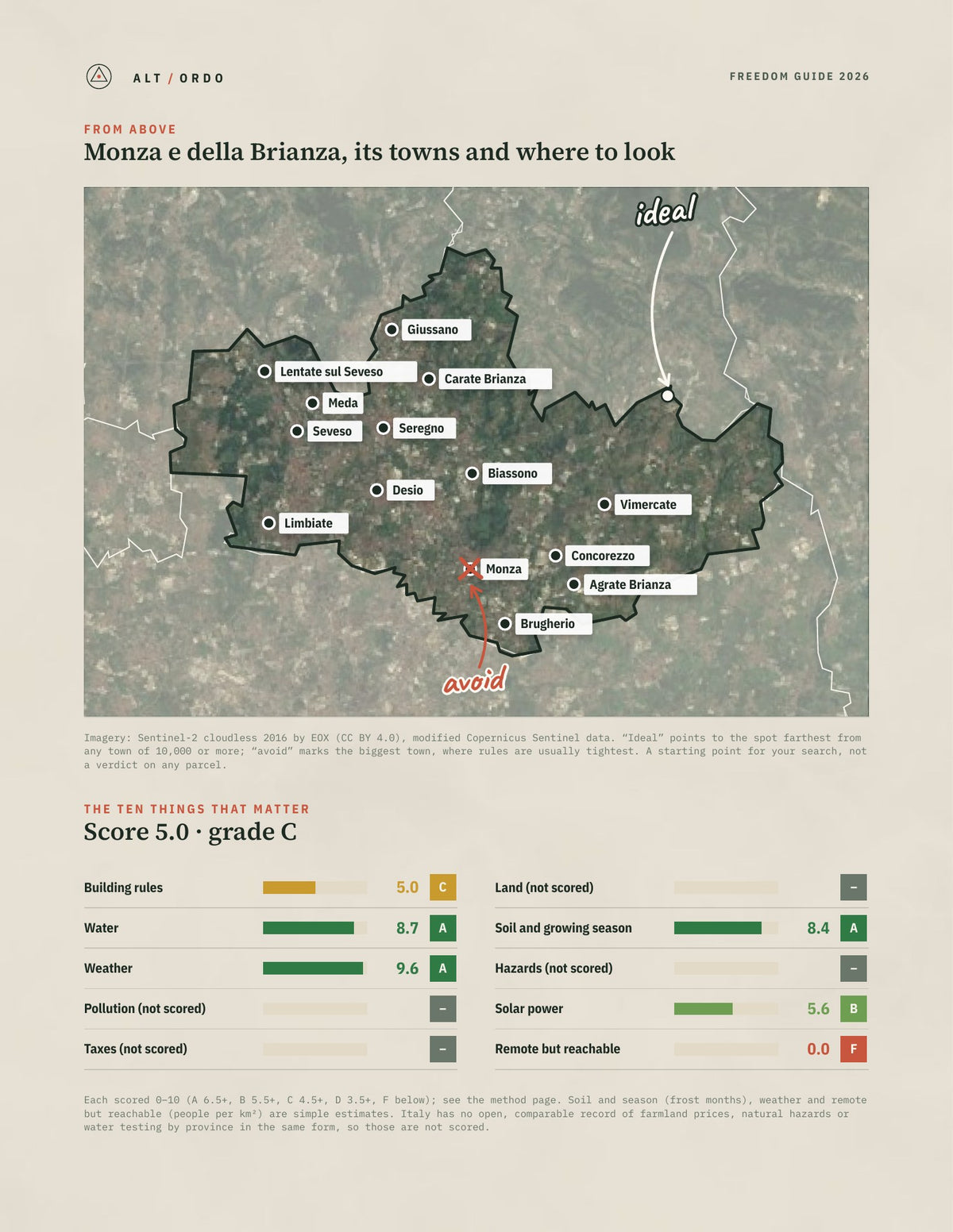 Monza e della Brianza, Italy Off-Grid Guide 2026 from above