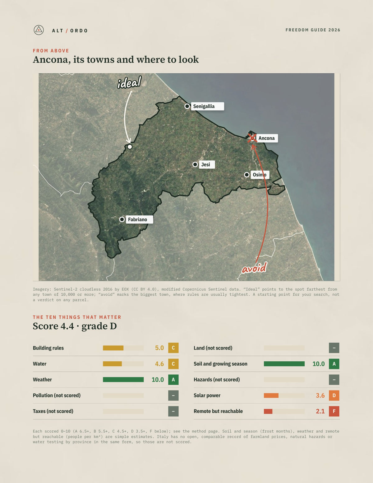 Ancona, Italy Off-Grid Guide 2026 from above