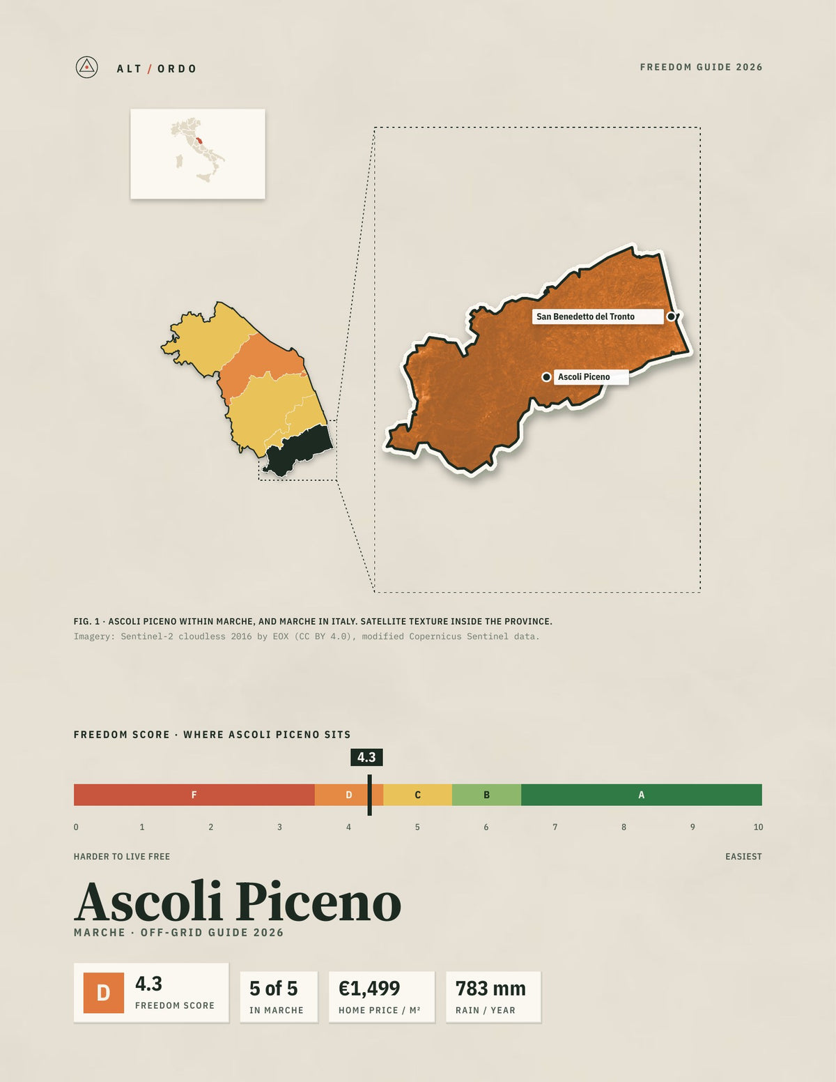Ascoli Piceno, Italy Off-Grid Guide 2026