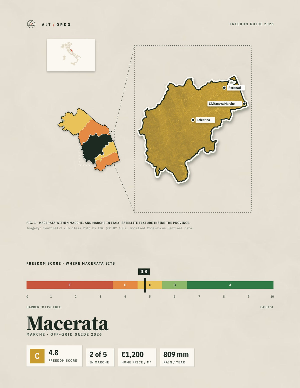 Macerata, Italy Off-Grid Guide 2026