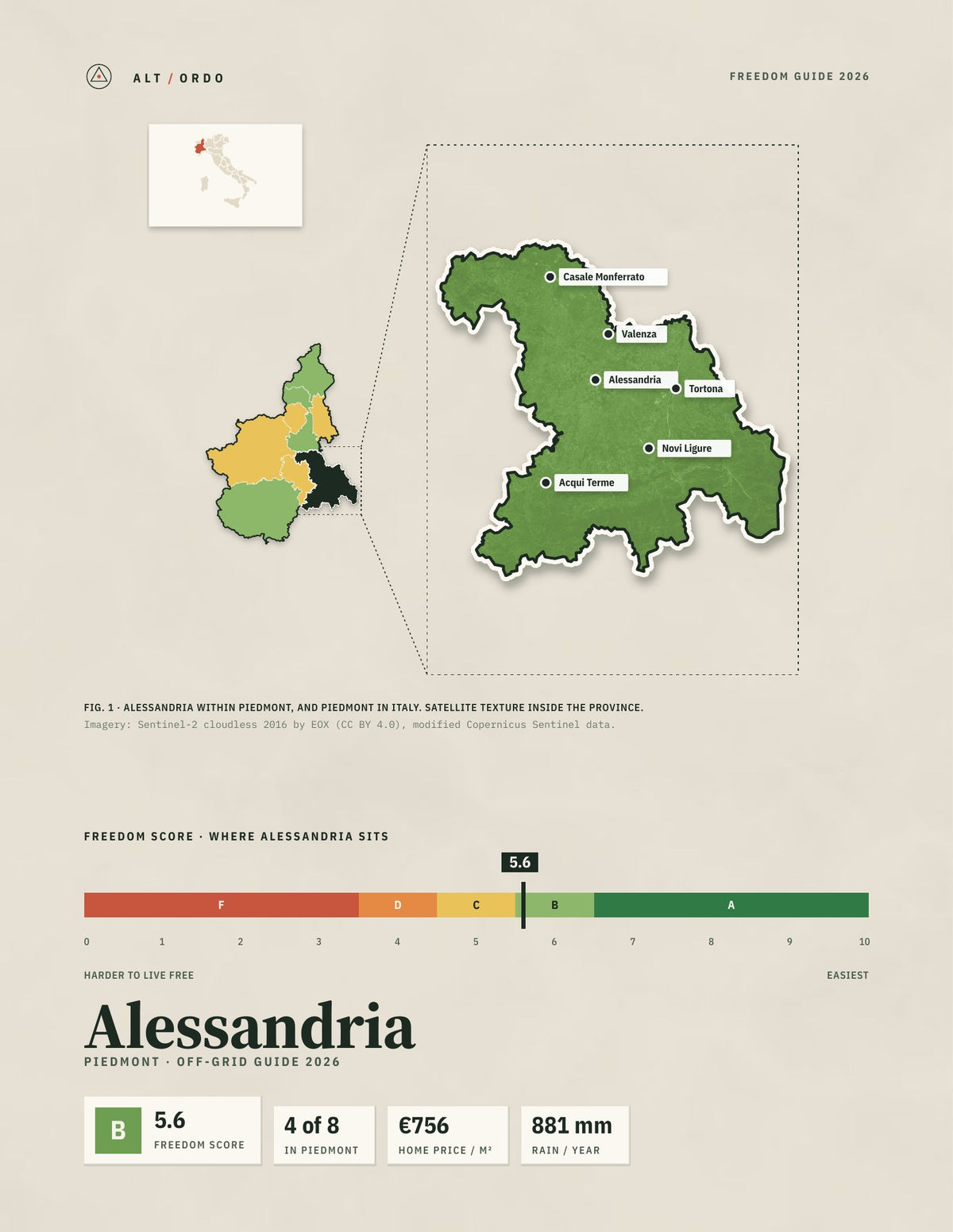 Alessandria, Italy Off-Grid Guide 2026