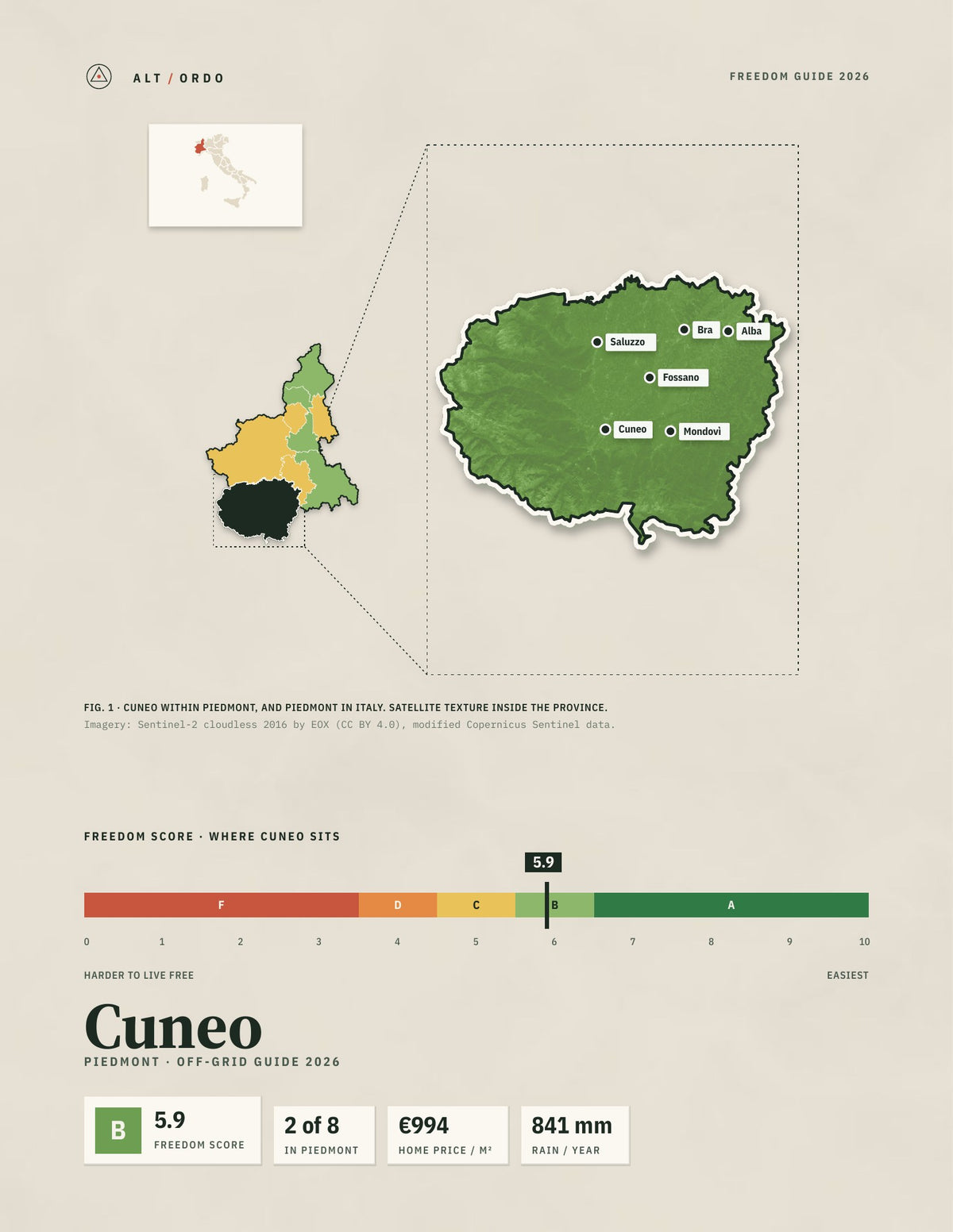 Cuneo, Italy Off-Grid Guide 2026
