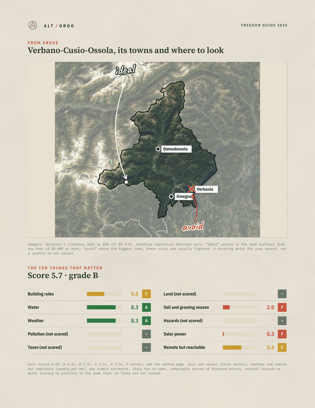 Verbano-Cusio-Ossola, Italy Off-Grid Guide 2026 from above