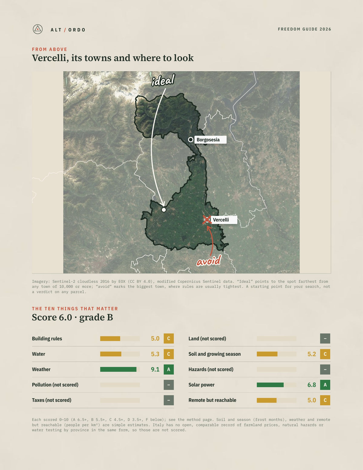 Vercelli, Italy Off-Grid Guide 2026 from above