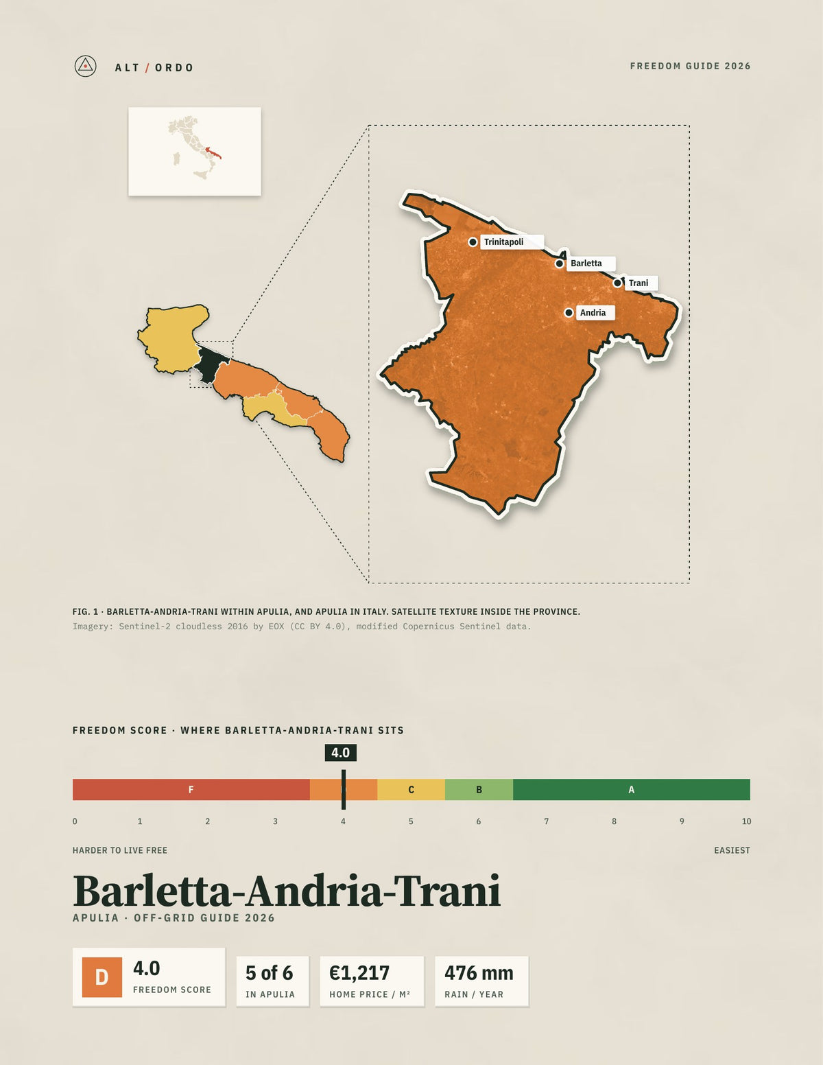 Barletta-Andria-Trani, Italy Off-Grid Guide 2026