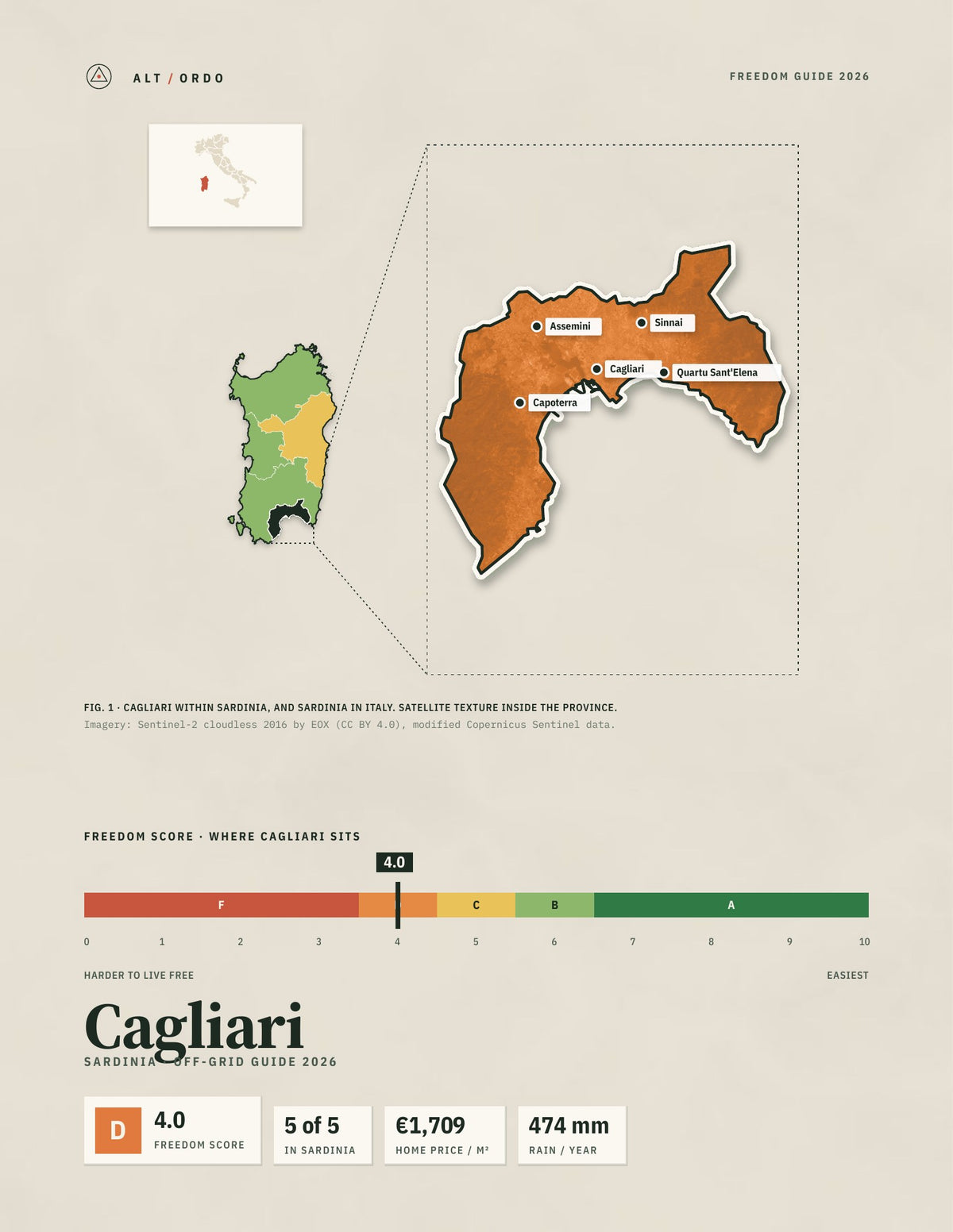 Cagliari, Italy Off-Grid Guide 2026