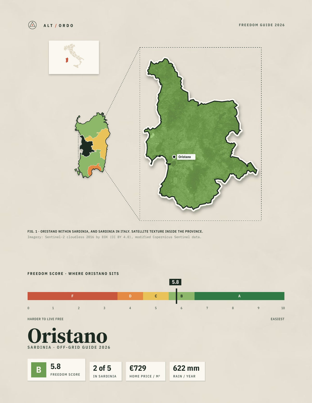 Oristano, Italy Off-Grid Guide 2026