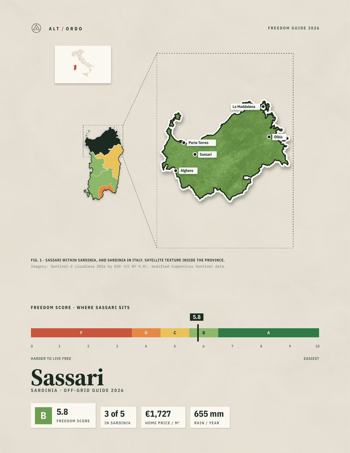 Sassari, Italy Off-Grid Guide 2026