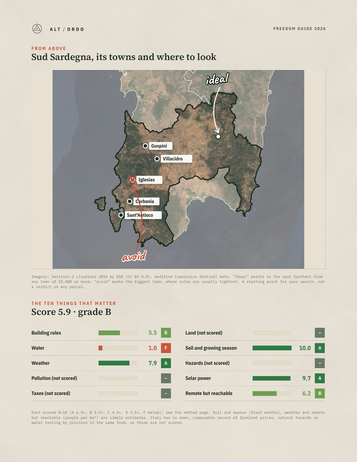 Sud Sardegna, Italy Off-Grid Guide 2026 from above