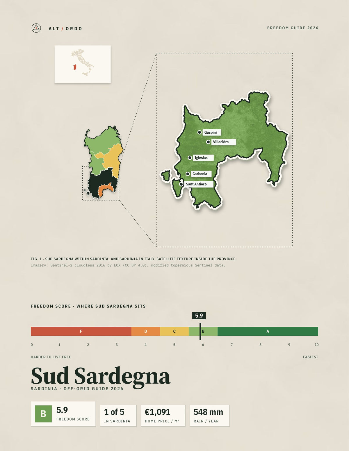 Sud Sardegna, Italy Off-Grid Guide 2026