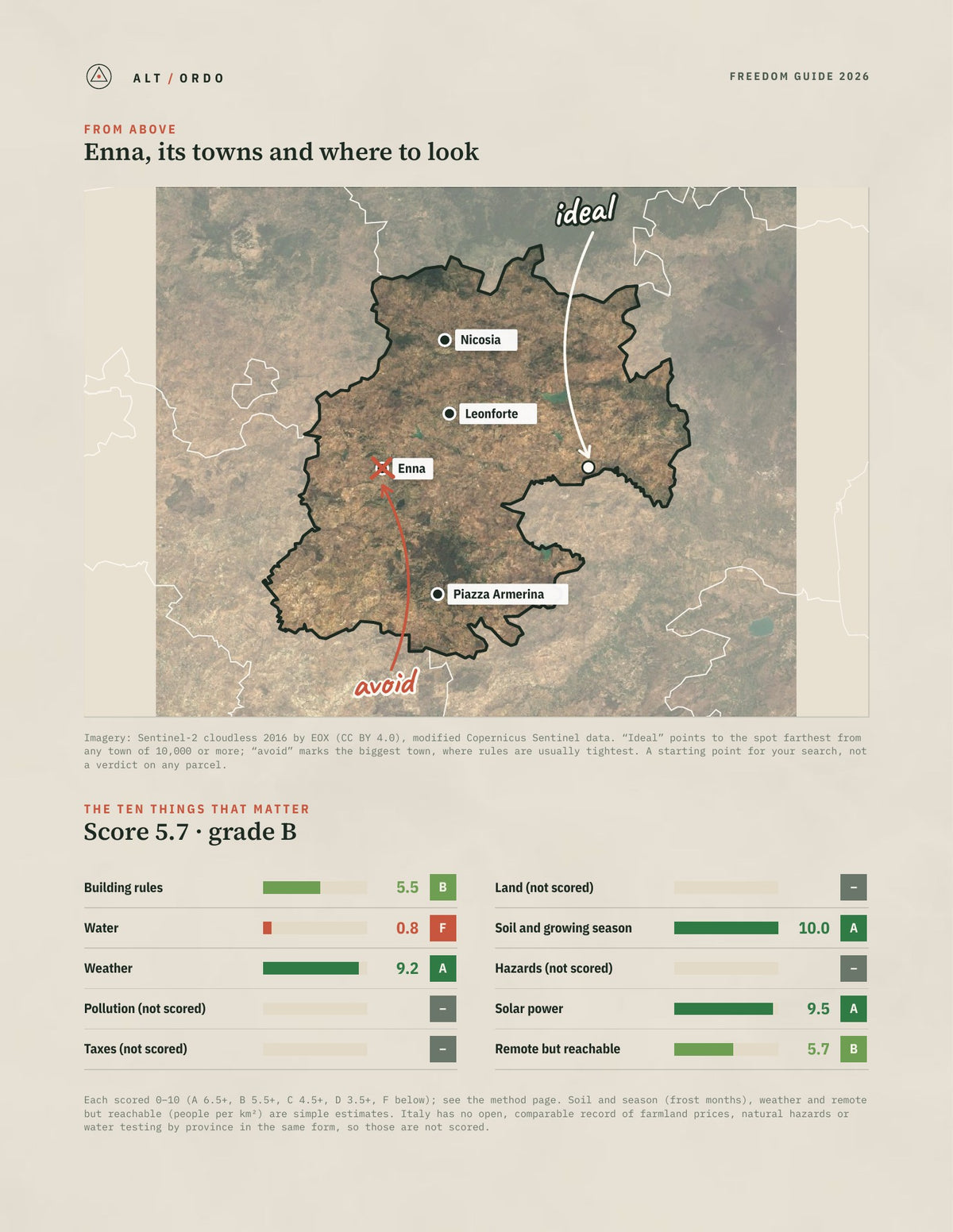 Enna, Italy Off-Grid Guide 2026 from above
