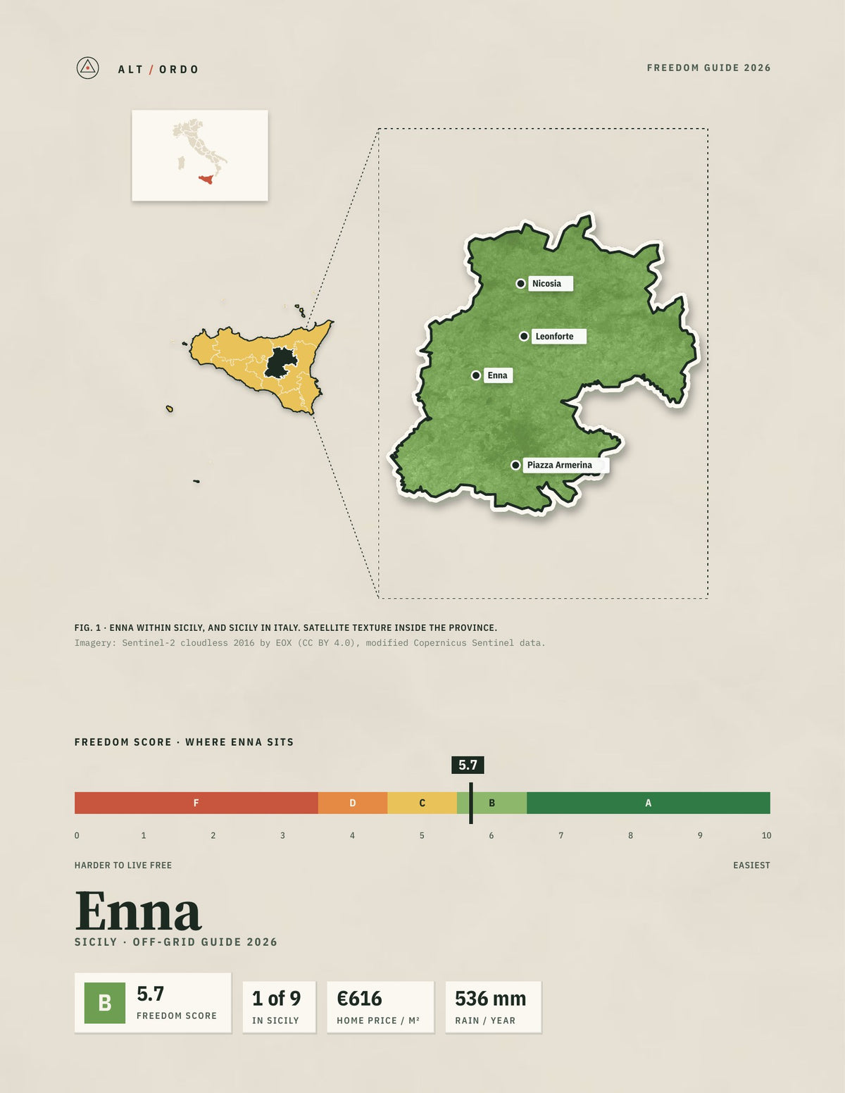 Enna, Italy Off-Grid Guide 2026