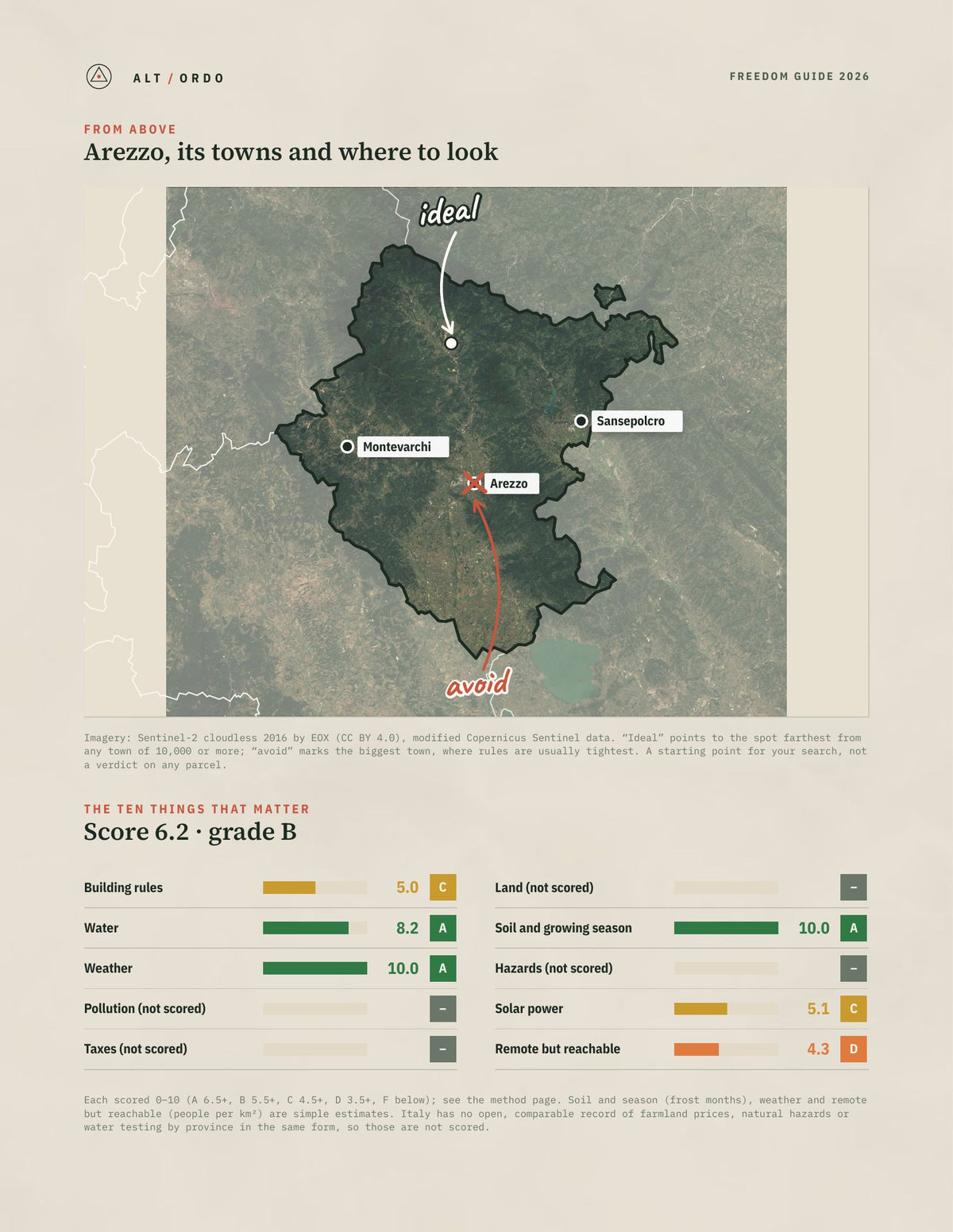 Arezzo, Italy Off-Grid Guide 2026 from above