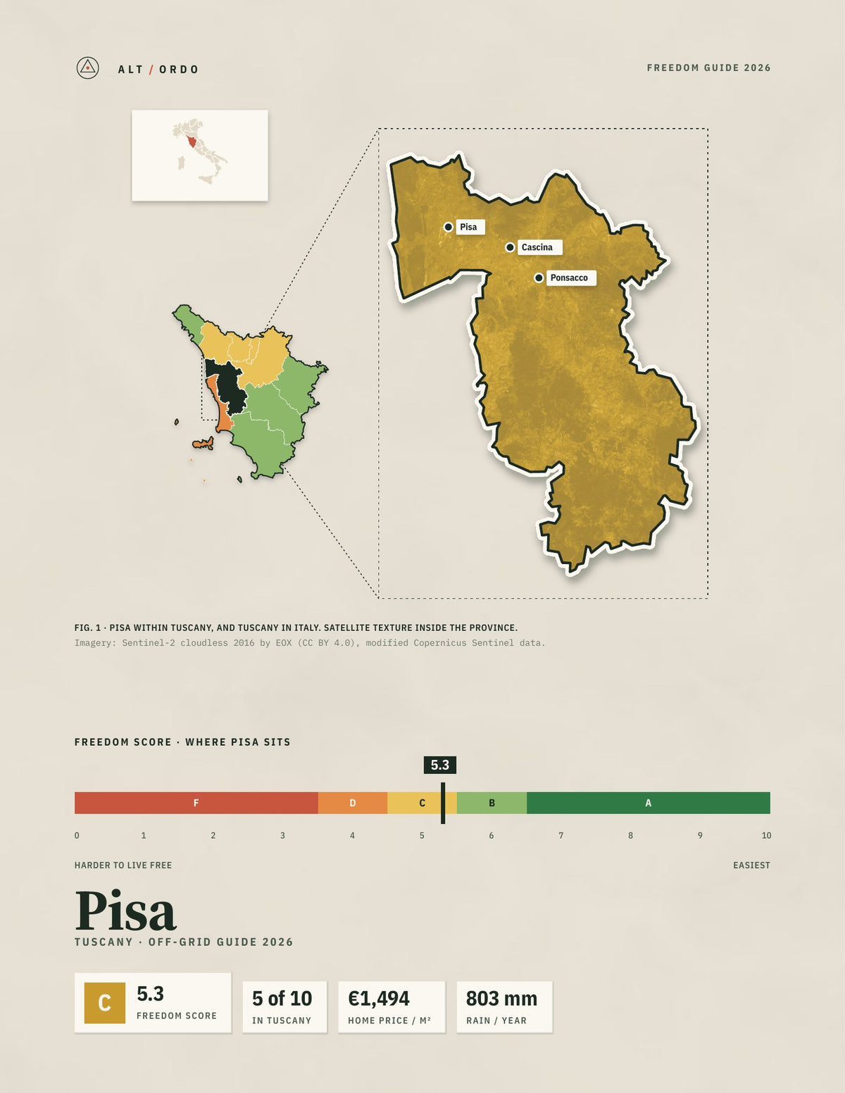 Pisa, Italy Off-Grid Guide 2026