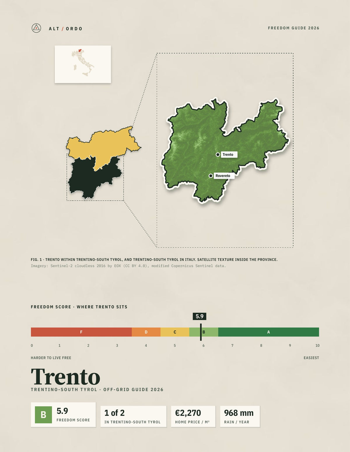 Trento, Italy Off-Grid Guide 2026