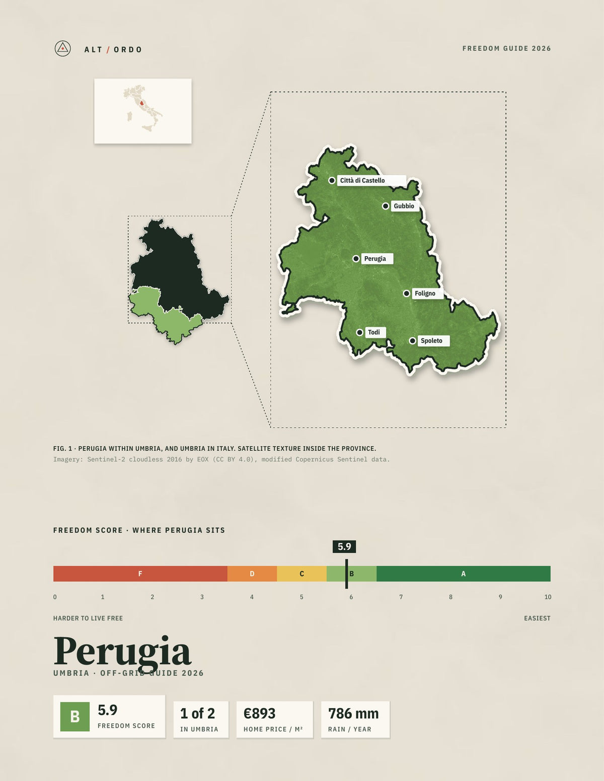 Perugia, Italy Off-Grid Guide 2026