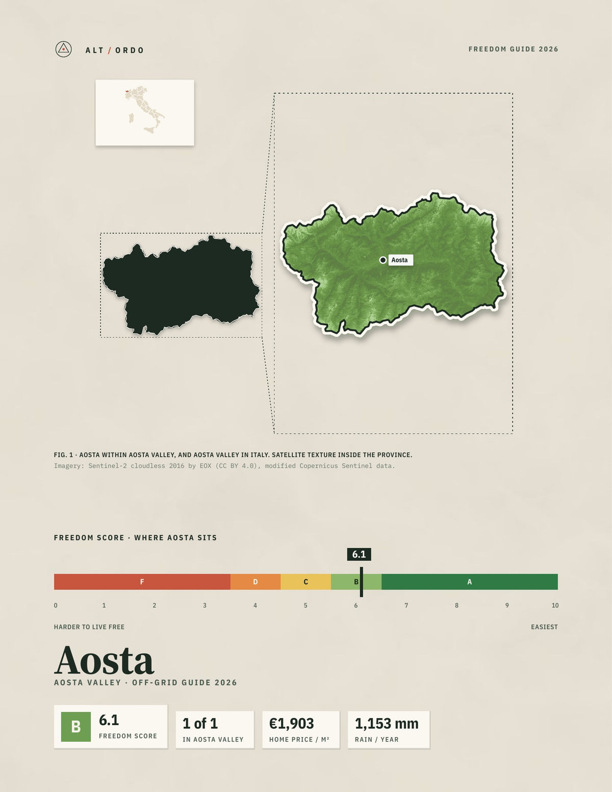 Aosta, Italy Off-Grid Guide 2026