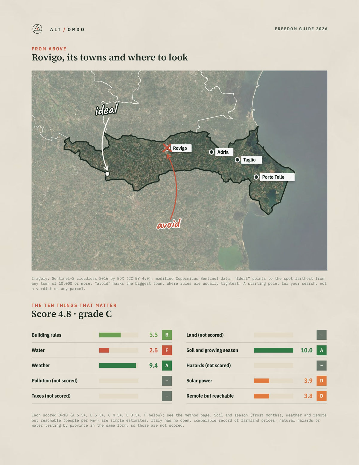 Rovigo, Italy Off-Grid Guide 2026 from above