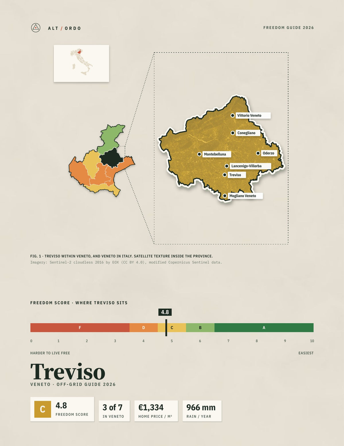 Treviso, Italy Off-Grid Guide 2026