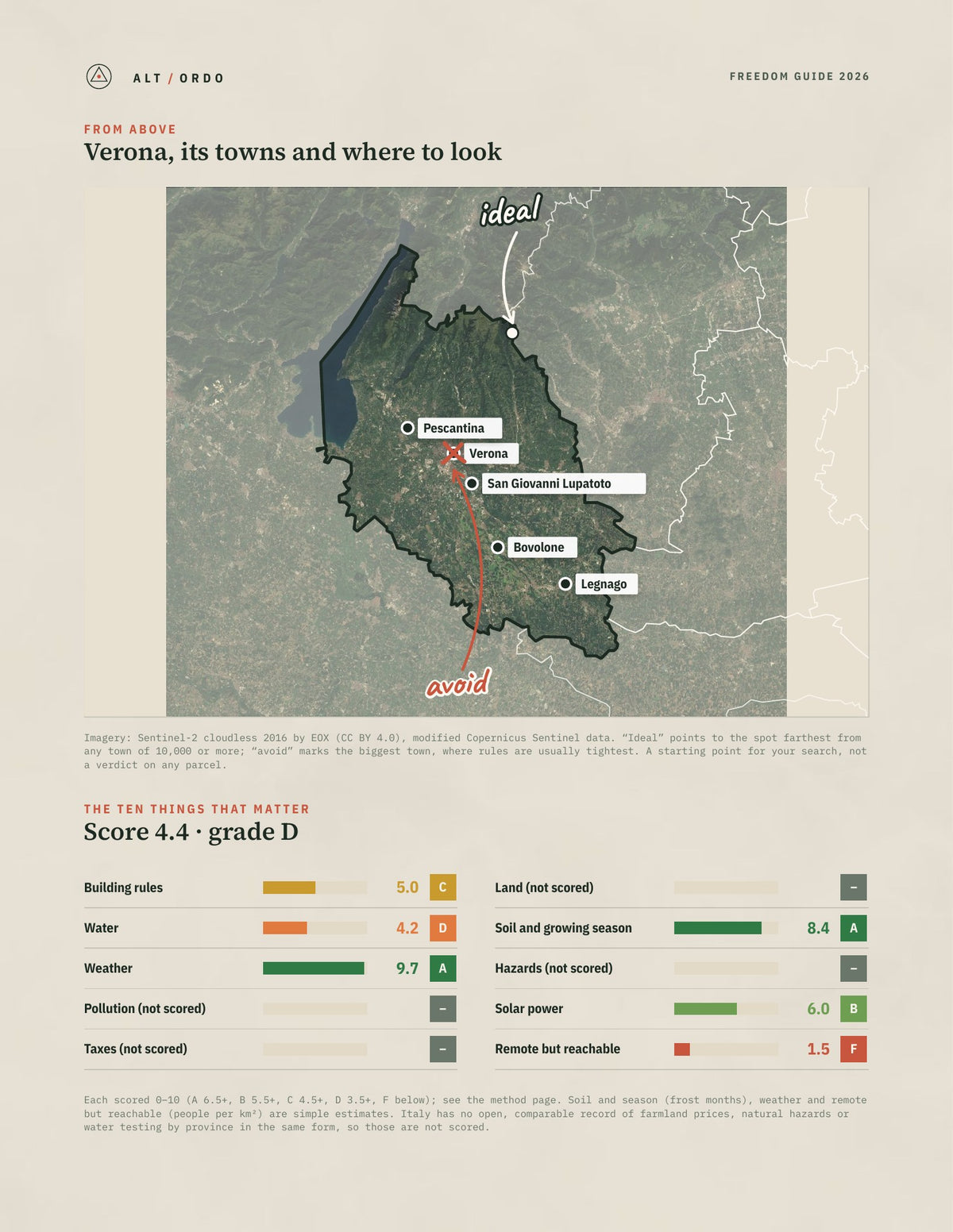 Verona, Italy Off-Grid Guide 2026 from above