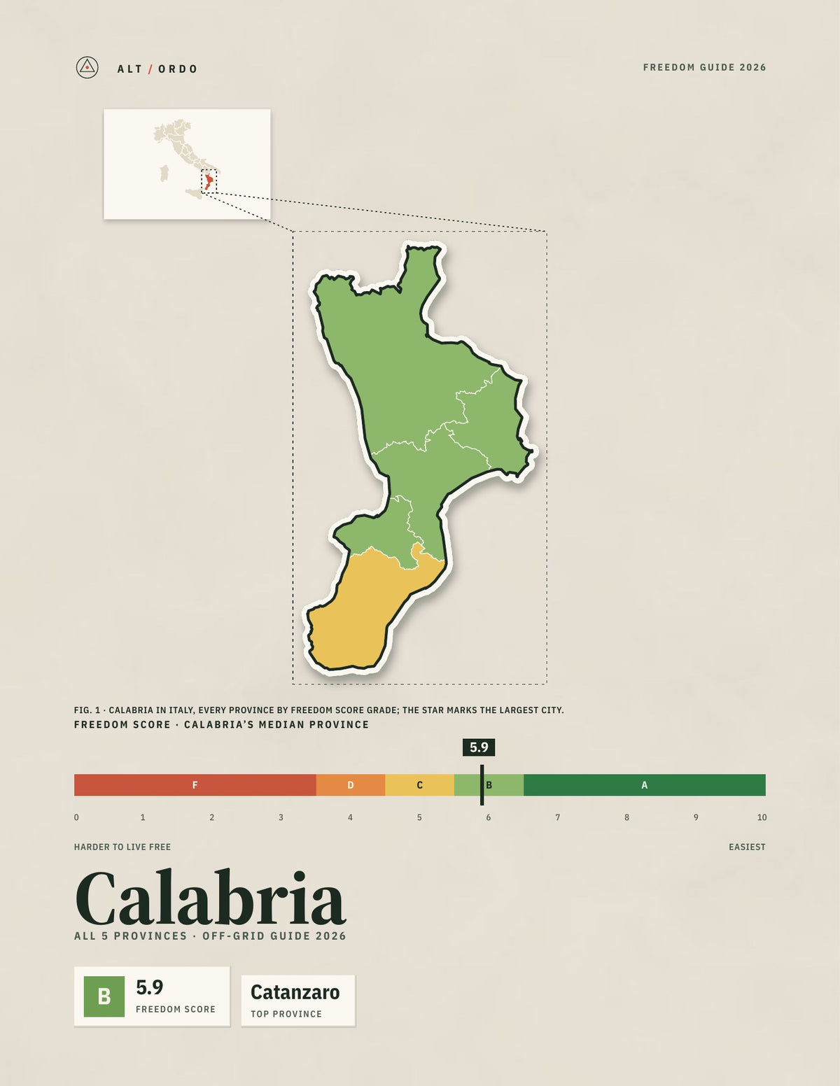 Calabria, Italy Off-Grid Guide 2026: All 5 Provinces