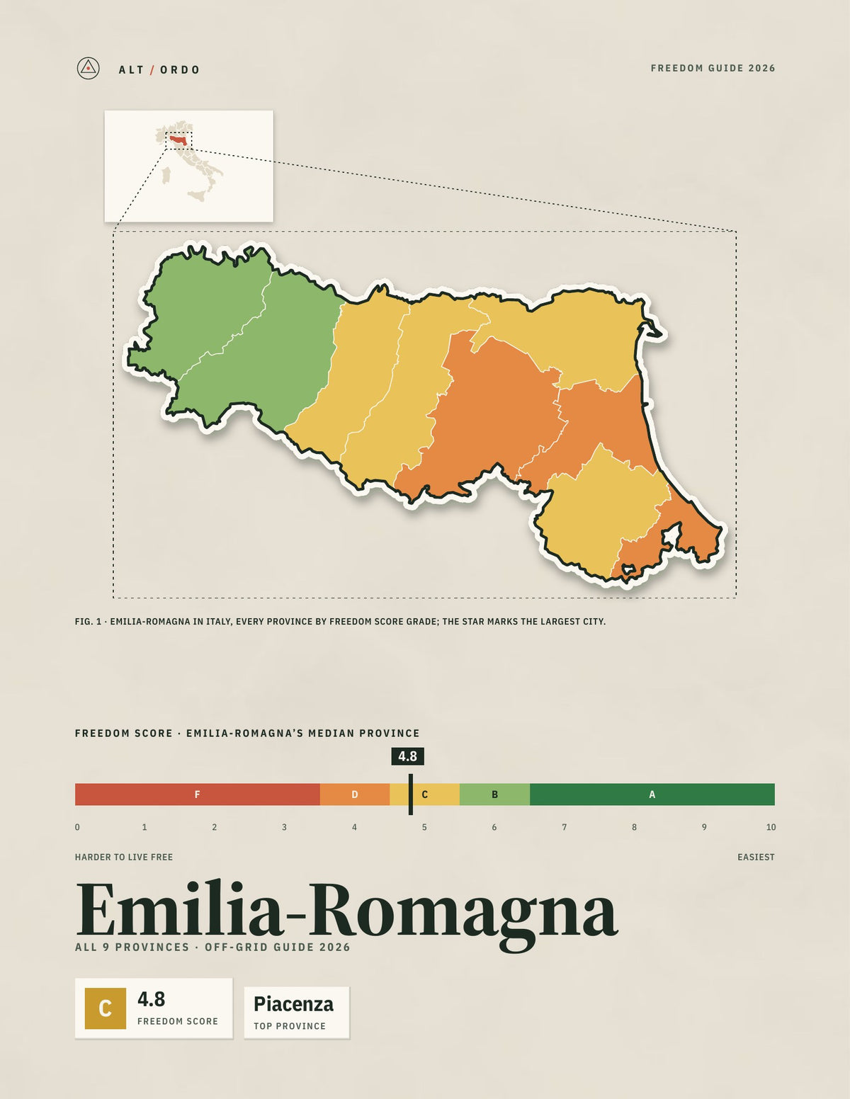 Emilia-Romagna, Italy Off-Grid Guide 2026: All 9 Provinces