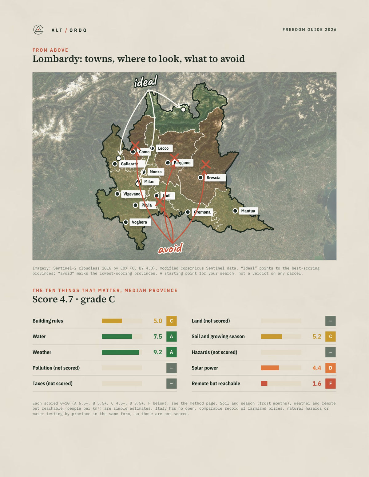 Lombardy, Italy Off-Grid Guide 2026: All 12 Provinces from above