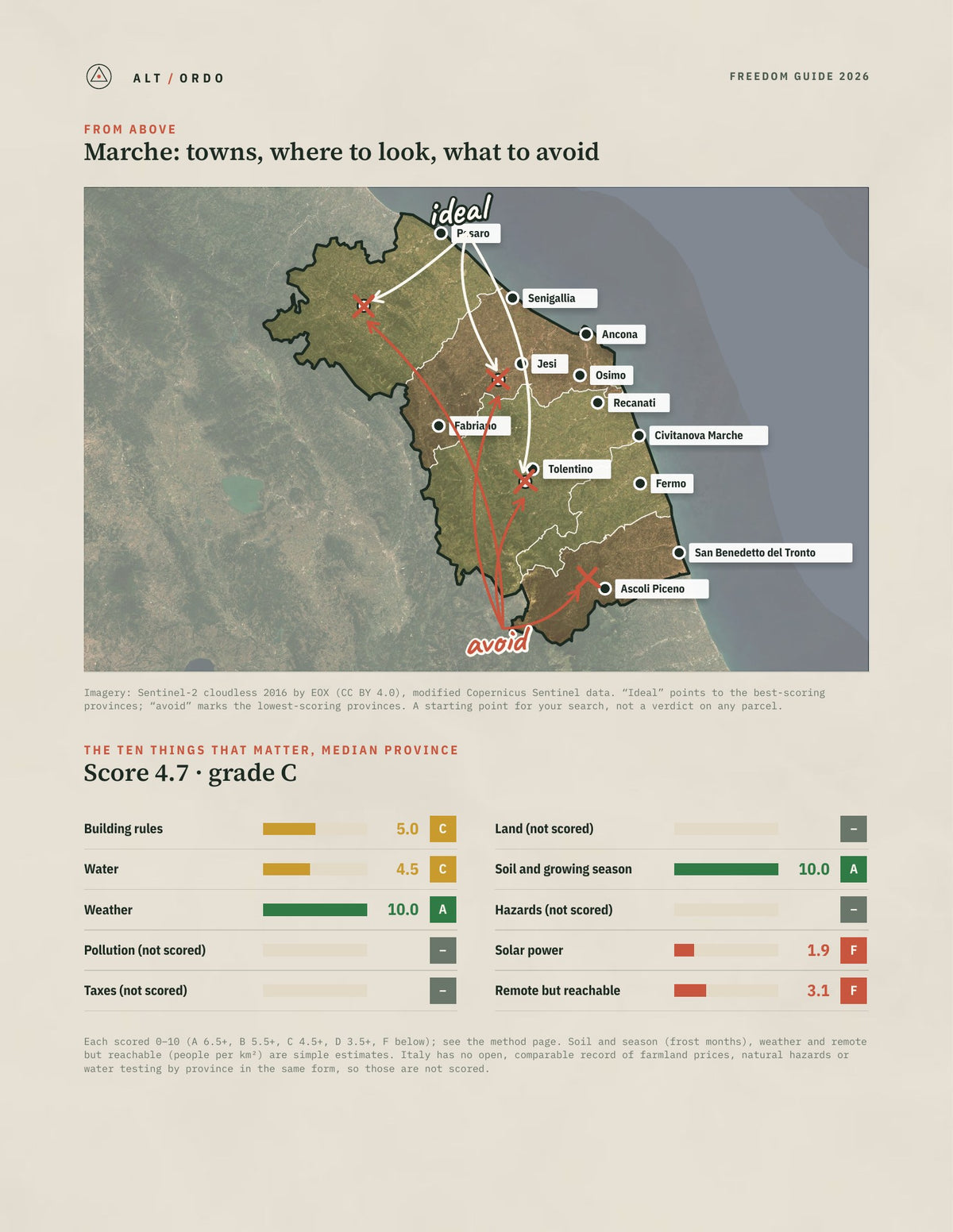 Marche, Italy Off-Grid Guide 2026: All 5 Provinces from above